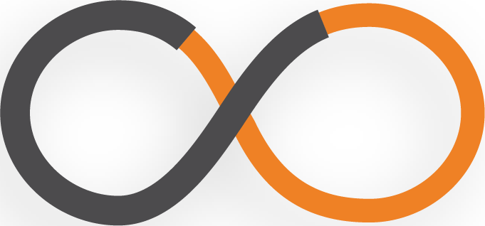 Devops practices