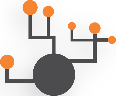 Internet of things